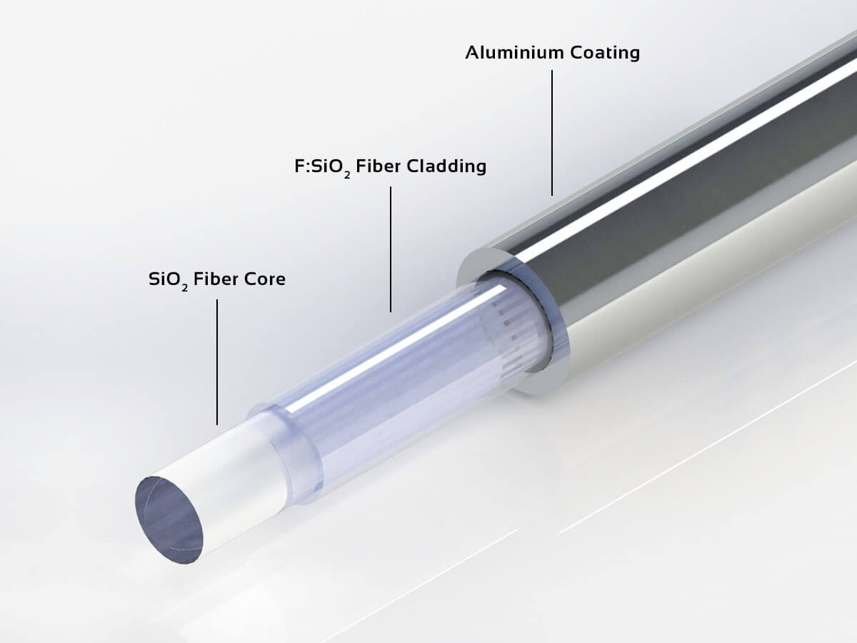 Aluminum Coated Silica Fibers - Image 2