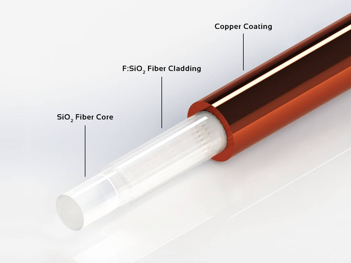 Copper Coated Silica Fibers - Image 2